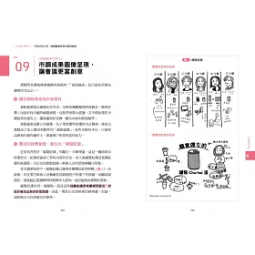 博客來 超圖解市調分析立即上手 市場研究技巧69招 大數據 鎖定核心客群 消費需求 立即掌握 99 的產品都 完銷