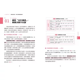 博客來 超圖解市調分析立即上手 市場研究技巧69招 大數據 鎖定核心客群 消費需求 立即掌握 99 的產品都 完銷