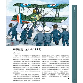 博客來 飛機縮尺插畫圖鑑 活塞式引擎篇 博客來 飛機縮尺插畫圖鑑 活塞式引擎篇