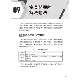 博客來 Regular Expression 橫刃萬解程式的關鍵語言 正規表示法 博客來 Regular Expression 橫刃萬解程式的關鍵語言 正規表示法