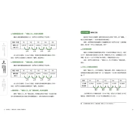 博客來 思辨式寫作 新制學測國寫哪有那麼難知性題 情意題12招全破解 加贈考前15分鐘速成祕笈