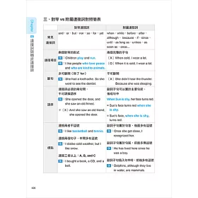 博客來 英語文法癌治癒聖經 從英文聯考9分到博士班榜首的補教名師親授12帖文法特效藥