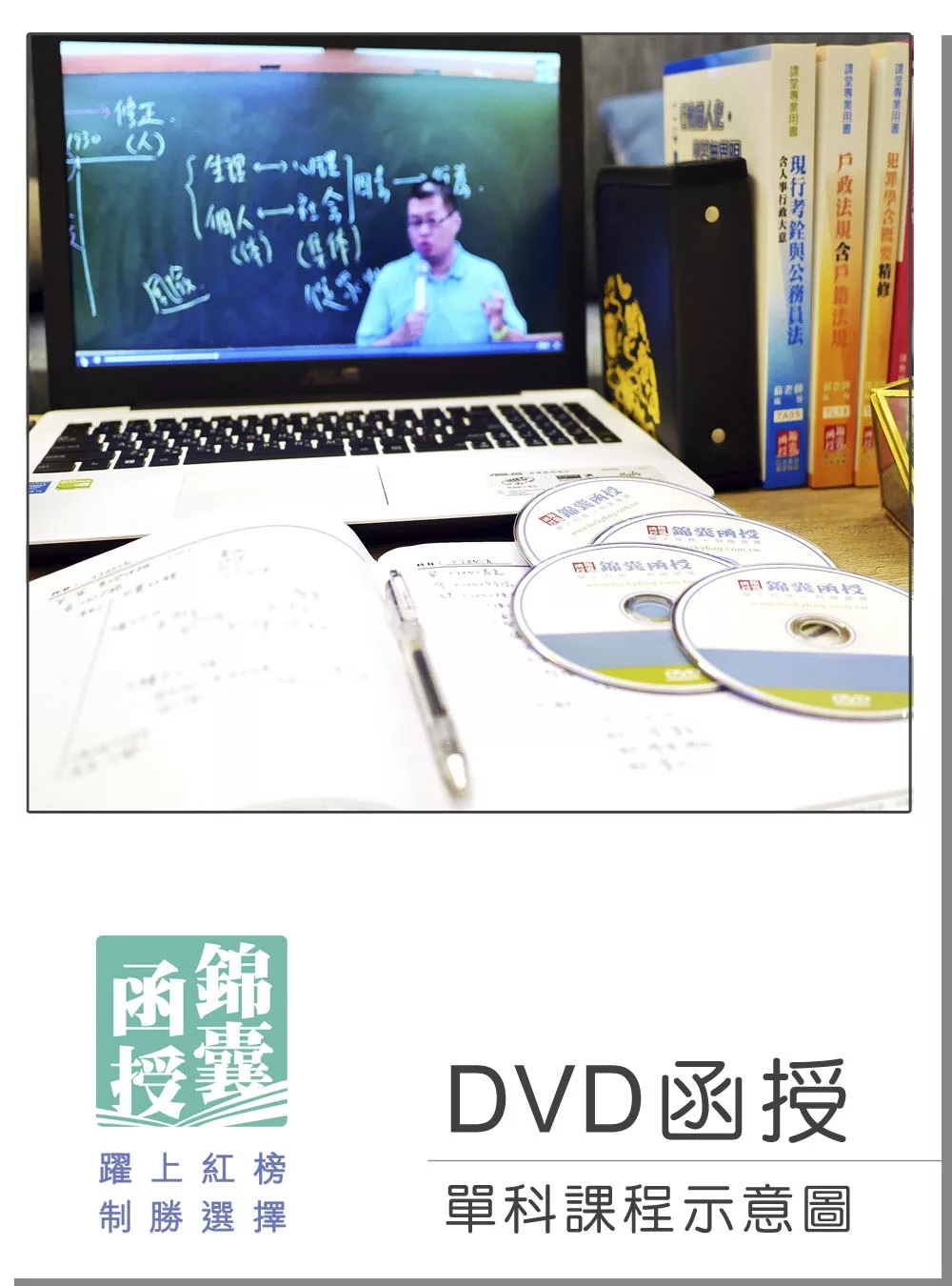 DVD函授 人力資源管理：單科課程(108版)