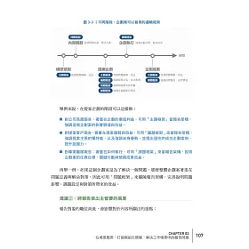 現貨 新樂園 我用模組化簡報 解決99 9 的工作難題 簡報職人教你讓全球頂尖企業 蝦皮購物