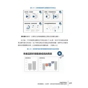 博客來 我用模組化簡報 解決99 9 的工作難題 簡報職人教你讓全球頂尖企業都買單的企業簡報術