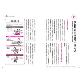 博客來 圖解行為心理學 一看就懂的超強識人術 心理學家助你破解肢體語言與口頭禪的祕密 從交友 戀愛到職場都更受歡迎