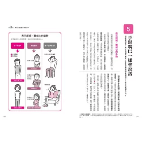 博客來 圖解行為心理學 一看就懂的超強識人術 心理學家助你破解肢體語言與口頭禪的祕密 從交友 戀愛到職場都更受歡迎