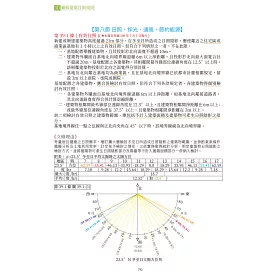 博客來 3d圖解建築技術規則建築設計施工編 七版