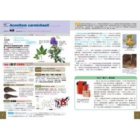 博客來 藥用植物大全 69大科屬 187種植物 常用藥學植物學名 型態 性狀 藥效 化學結構詳悉 博客來 藥用植物大全 69大科屬 187種植物 常用藥學植物學名 型態 性狀 藥效 化學結構詳悉