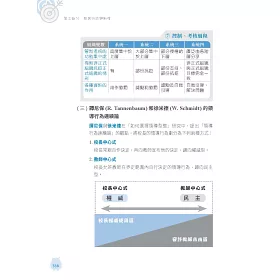 博客來 2020年國小教甄教育專業科目速成 國民小學教師甄試適用