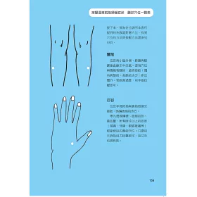 博客來 精準對症腹診入門 經絡穴位 壓痛點 漢方藥 摸摸肚子查百病 博客來 精準對症腹診入門 經絡穴位 壓痛點 漢方藥 摸摸肚子查百病