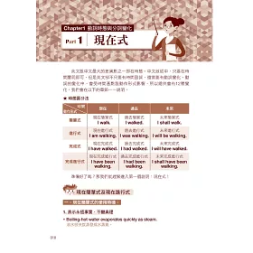 博客來 深度解密 核心英文句型攻克秘笈 博客來 深度解密 核心英文句型攻克秘笈