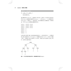 博客來 經典電腦科學問題解析 使用python