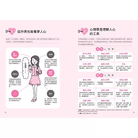 博客來 圖解女性心理學 女人不說 男人不懂的事 心理學家教你從行為 習慣與性格讀懂女性的真實想法 博客來 圖解女性心理學 女人不說 男人不懂的事 心理學家教你從行為 習慣與性格讀懂女性的真實想法