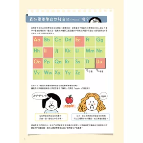 博客來 小孩的英語怎麼會那麼有趣 漫畫情境圖解單字會話自然最好記 附練習卡 Mp3 Cd與qr Code 博客來 小孩的英語怎麼會那麼有趣 漫畫情境圖解單字會話自然最好記 附練習卡 Mp3 Cd與qr Code