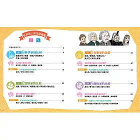 博客來 世界偉人對決超圖鑑 10大主題 110位偉人的人生成就精彩大pk 博客來 世界偉人對決超圖鑑 10大主題 110位偉人的人生成就精彩大pk