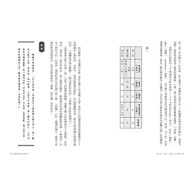 博客來 黑特國文課本研究院 附別冊 新課綱自主學習工具箱 博客來 黑特國文課本研究院 附別冊 新課綱自主學習工具箱