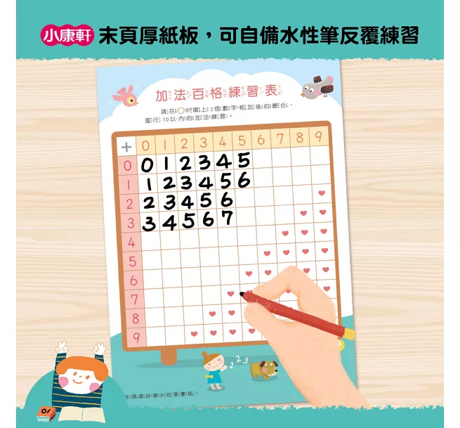 【幼小銜接初階練習本】10以內加減