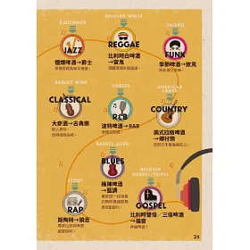 博客來 完全圖解enjoy 精釀啤酒尋找人生最爽快的一杯 博客來 完全圖解enjoy 精釀啤酒尋找人生最爽快的一杯