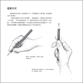 博客來 專屬我的鉛筆素描練習本 從基礎到進階 逐步練習結構 光影 質感 動態與空間感 一枝筆畫出70款實境寫真 博客來 專屬我的鉛筆素描練習本 從基礎到進階 逐步練習結構 光影 質感 動態與空間感 一枝筆畫出70款實境寫真