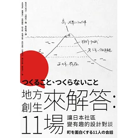 Ep 04 地方創生專題part 2 社區營造 地方創生的幾個有趣案例by 烏托邦計畫 邁向美好城市的備忘錄