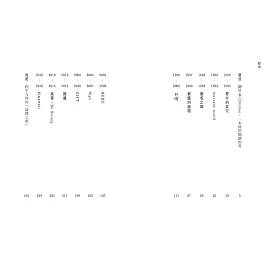 博客來 Mr Children道標之歌 日本國民天團mr Children出道30週年首本文字紀實 特別收錄經典歌詞中文版 博客來 Mr Children道標之歌 日本國民天團mr Children出道30週年首本文字紀實 特別收錄經典歌詞中文版