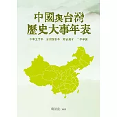 中國與台灣歷史大事年表