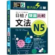影片版絕對合格日檢!雙圖比較文法N5(25K+QR碼)