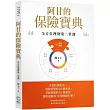 阿甘的保險寶典【印簽版】:全方位理財第二堂課