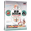 戰爭3000年【infographic・視覺圖解】:60大主題,250+個視覺資訊設計圖,從拉美西斯的卡疊石之戰到俄烏戰爭,快速掌握全球地緣政治、軍備競賽發展史