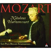 Mozart: Sym Nos 25,26,28,35,36,38-41 / Harnoncourt / Royal Concertgebouw (4CD)