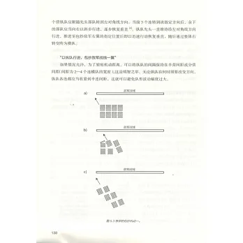 博客來-皇帝的刺刀:拿破崙戰爭條令中的連、營、旅級戰 術