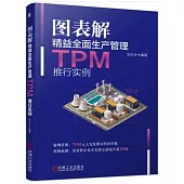 圖表解精益全面生產管理TPM推行實例