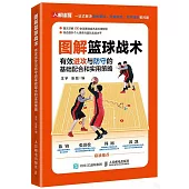 圖解籃球戰術：有效進攻與防守的基礎配合和實用策略