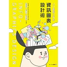 人人都能上手的資訊圖表設計術 (電子書)