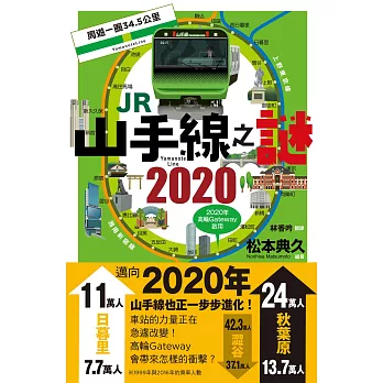 JR山手線之謎 2020 (電子書)