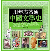 用年表讀通中國文學史 (電子書)