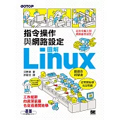 圖解LINUX指令操作與網路設定 (電子書)