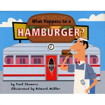 What happens to a hamburger?