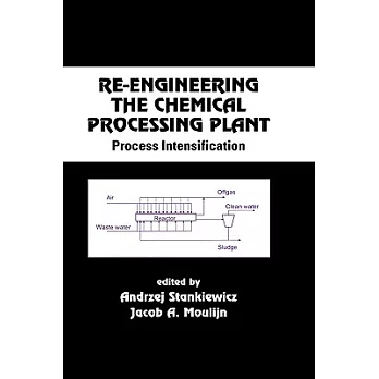 Re-Engineering the Chemical Processing Plant: Process Intensification