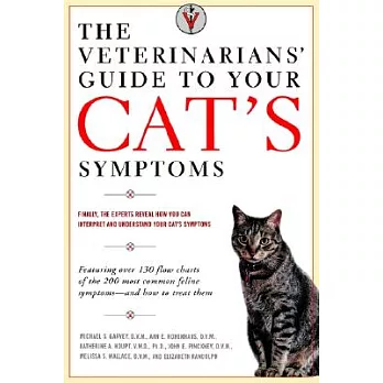 The Veterinarians’ Guide to Your Cat’s Symptoms