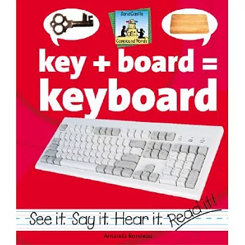 Key  board = keyboard