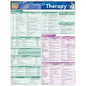 Physical Therapy Quick Reference Guide