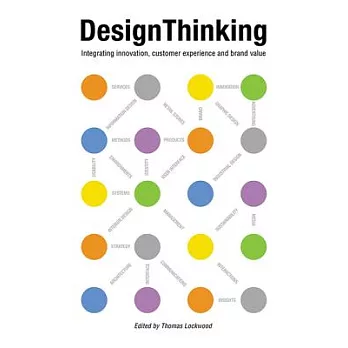 Design Thinking: Integrating Innovation, Customer Experience, and Brand Value