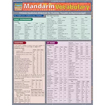 Mandarin Vocabulary Quick Reference Guide: Chinese Vocabulary Essentials for Students, Travelers & Businesspeople