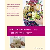 How to Start a Home Based Gift Basket Business