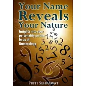 Your Name Reveals Your Nature