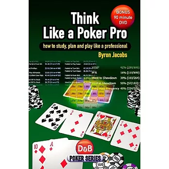 Think Like a Poker Pro: How to Study, Plan and Play Like a Professional