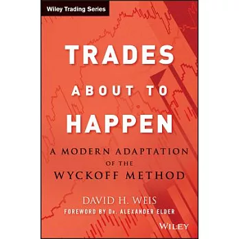 Trades about to Happen: A Modern Adaptation of the Wyckoff Method