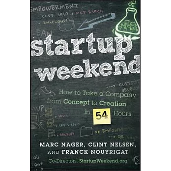 Startup Weekend: How to Take a Company from Concept to Creation in 54 Hours